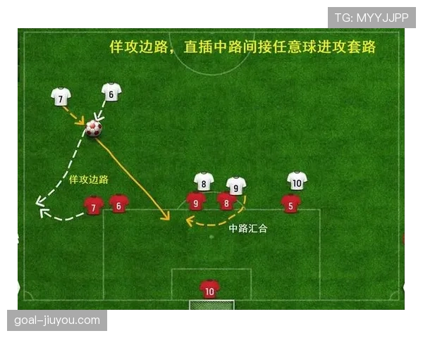 任意球规则：直接与间接任意球的判罚条件及执行区别