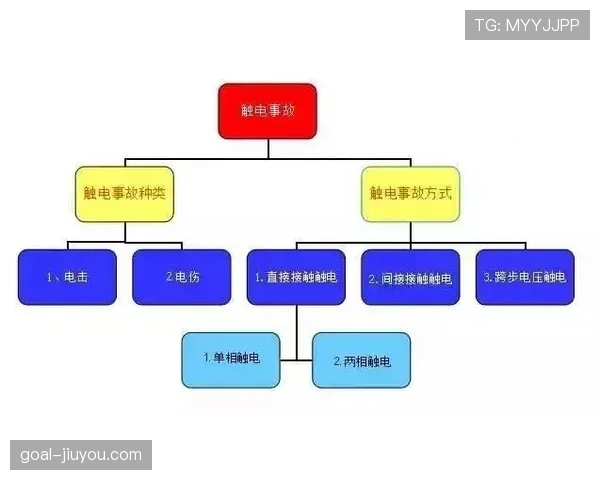 奥尔莫小范围摆脱与过人成功率的机制与效率分析