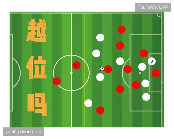 室内足球规则中换人次数与区域有何特殊限制？