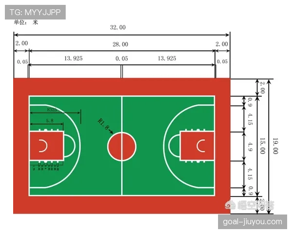扣篮干扰规则是什么意思？解析NBA与FIBA判罚标准差异