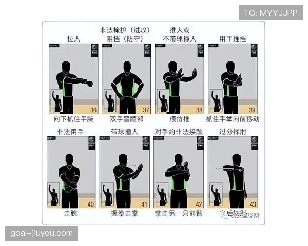 新手必看：球员犯规离场规则详解，什么情况下会被罚下场？