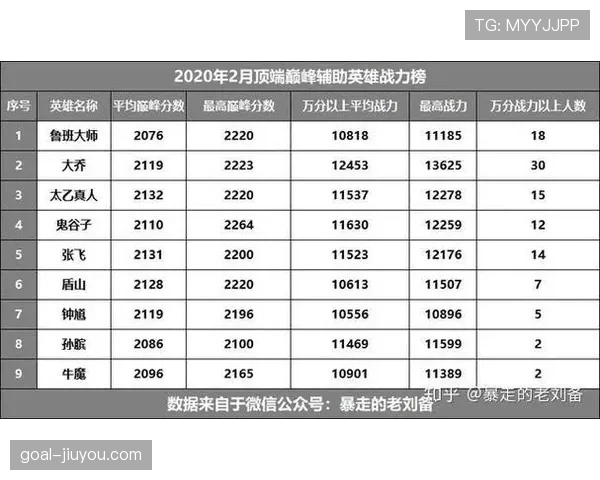 克罗地亚阵容近况呈现逐步调整态势，面对密集赛程保持稳定发挥。