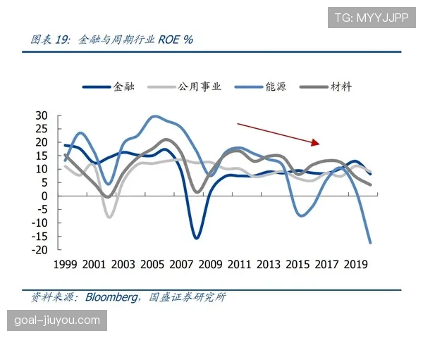 琼阿梅尼评价两极分化:战术适应性与表现稳定性解析 琼阿梅尼评价两极分化:战术适应性与表现稳定性解析