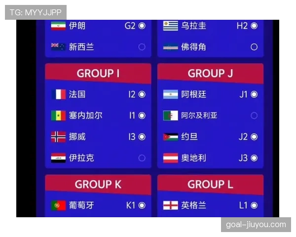 2026世界杯完整晋级机制详解 2026世界杯完整晋级机制详解