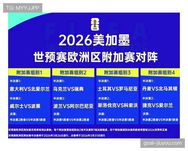 瑞典队能否突围2026世界杯预选赛冲击美加墨正赛